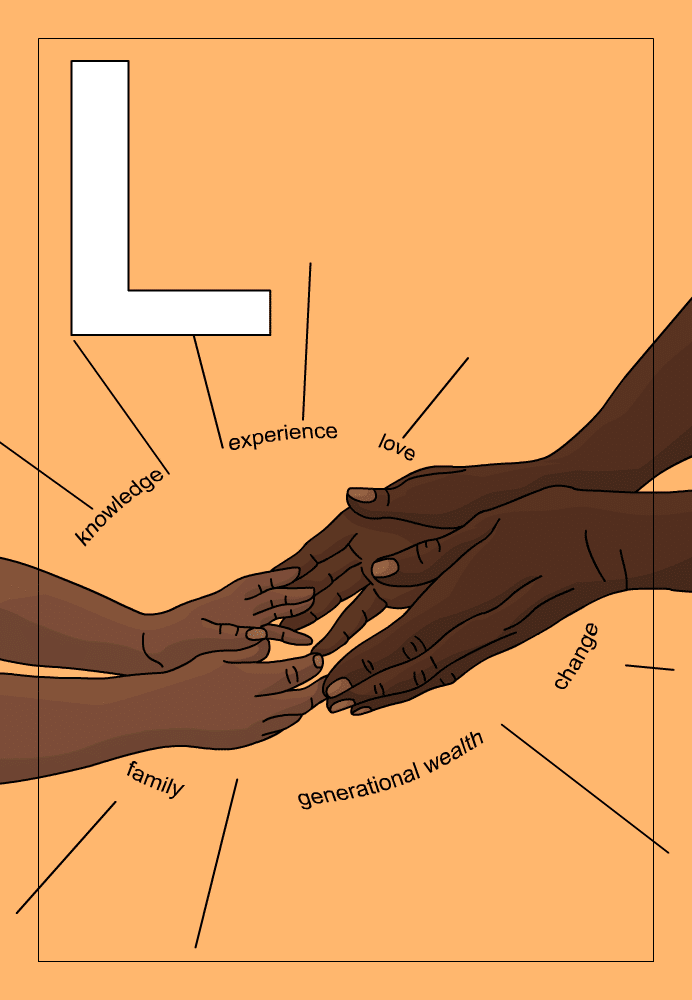 L