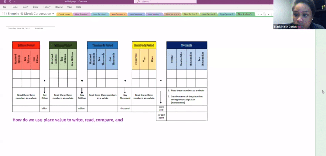 Summer Session – 4th Grade- 14 June 2022