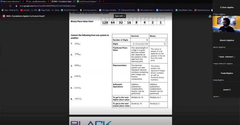 Summer Session – Algebra- 21 June 2022