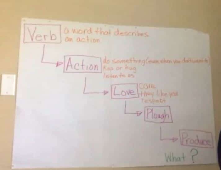 Live Class 48  Love as an Action Word: The Plough – Damon Tyler