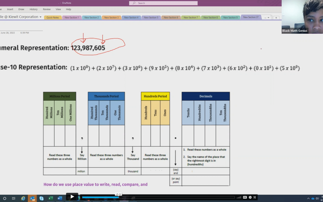 Summer Session – 4th Grade- 28 June 2022