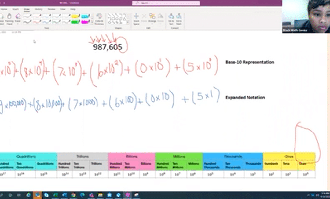 Summer Session – 7th Grade- 28 June 2022