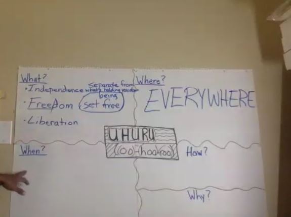 Live Class 66 The Key Concept of Uhuru in Swahili and What It Means To Us Now – Damon Tyler