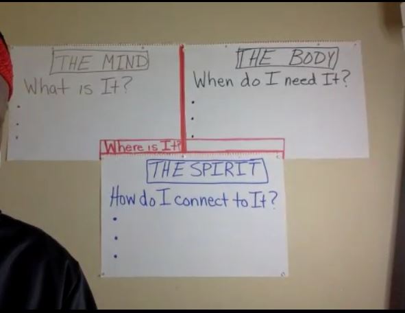 Live Class 72 The Warrior Spirit-What is it? Where is it? When do I need it? How do I connect to it? – Damon Tyler