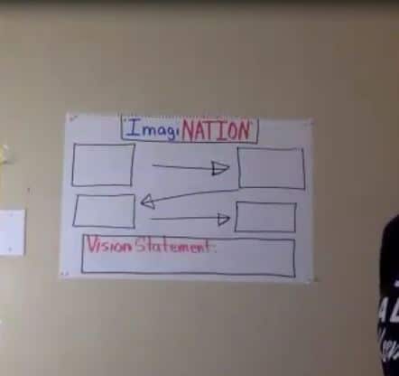 Live Class 78 Using Your Imagination To Create Vision For Our Nation – Damon Tyler
