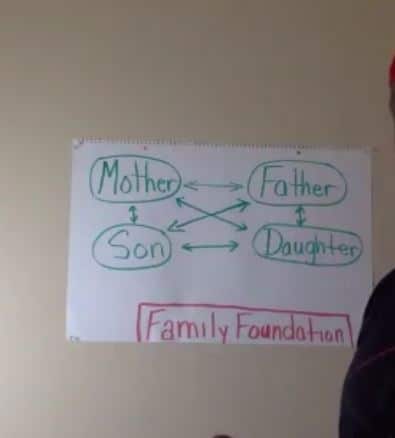Live Class 80 Family Foundation To Build A Nation – Damon Tyler