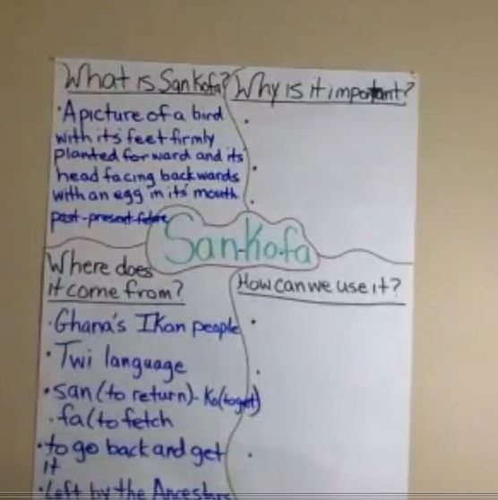 Live Class 84 Sankofa: Looking Back To Move Forward – Damon Tyler