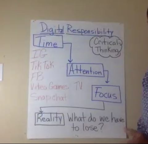 Live Class 106 Digital Responsibility:  Time, Attention, and Focus – Damon Tyler