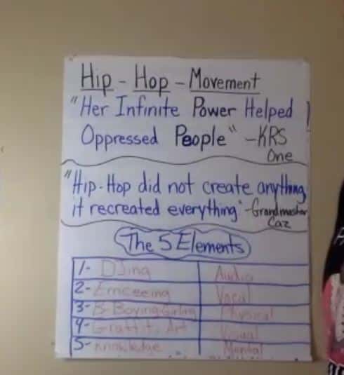 Live Class 115 A Black Music Movement: The Origins of Hip Hop – Damon Tyler