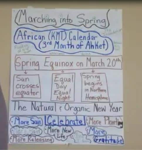Live Class 121 Happy New Year: Why We Celebrate The Spring Equinox – Damon Tyler