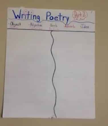 Live Class 127 Poetry Writing Poetry with Mr. Damon (Part 2) – Damon Tyler