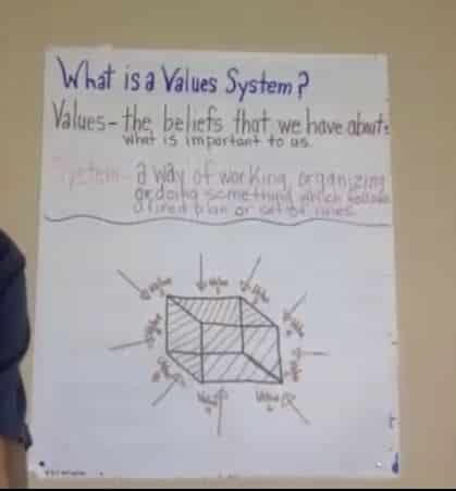 Live Class 131 SEL Lesson: Creating A Value System – Damon Tyler
