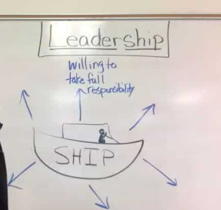 Live Class 139 The Truth About Leadership – Damon Tyler