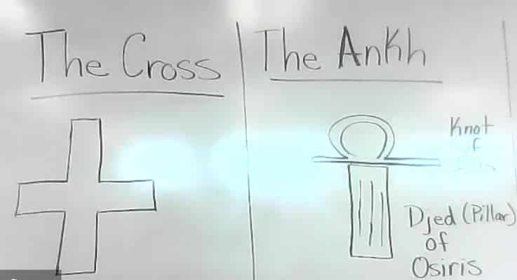 Live Class 145 The Ahnk or The Cross – Damon Tyler