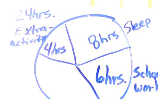Live Class 219 Creating a Time Management Chart – Damon Tyler